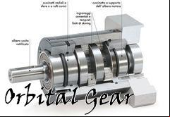 Box art for Orbital Gear