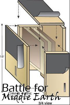 Box art for Battle for Middle Earth